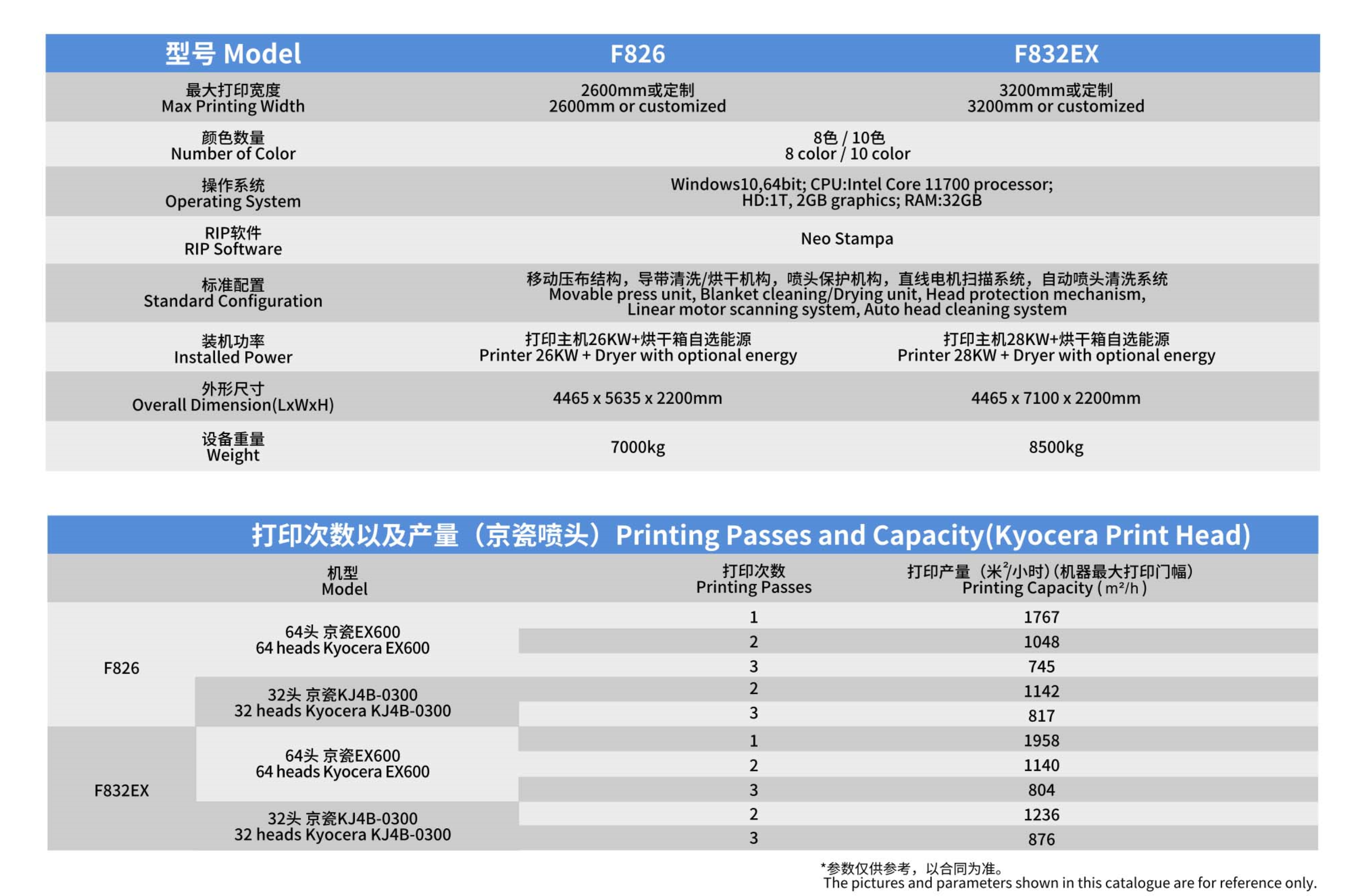 F826参数表.png